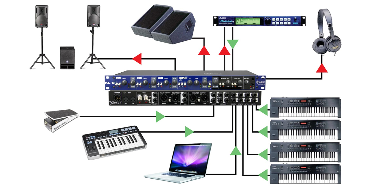 L'uscita dedicata della cuffia su DAN-RX consente l’ utilizzo come sistema di monitoraggio personale. L'ingegnere del suono può creare un mix unico per musicisti, produttori o qualsiasi altro dello staff che necessiti di monitorare un segnale in qualsiasi punto della rete.