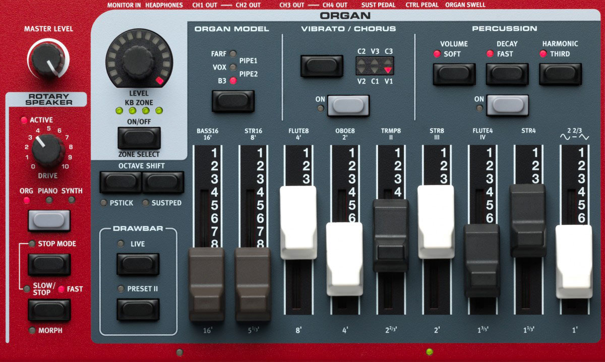 Nord Stage 3 per simulare l'organo Tone Wheel (elettromagnetico), Pipe e a transistor utilizza un avanzato generatore sonoro a modellazione fisica