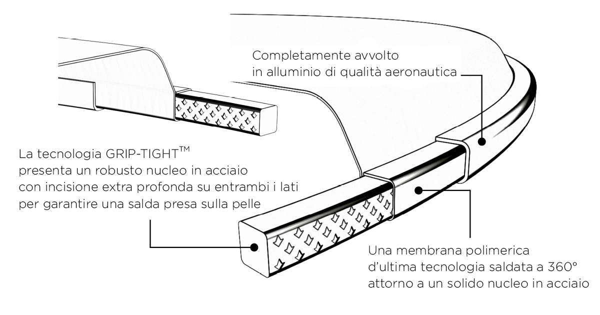 La Tecnologia Grip-Tight Rim utilizzata da CODE fa si che la pelle venga saldata al cerchio senza utilizzo di colle e con materiali di alta qualità