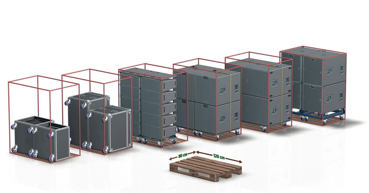 Stoccaggio semplice a misura di pallet di HK Audio Cosmo