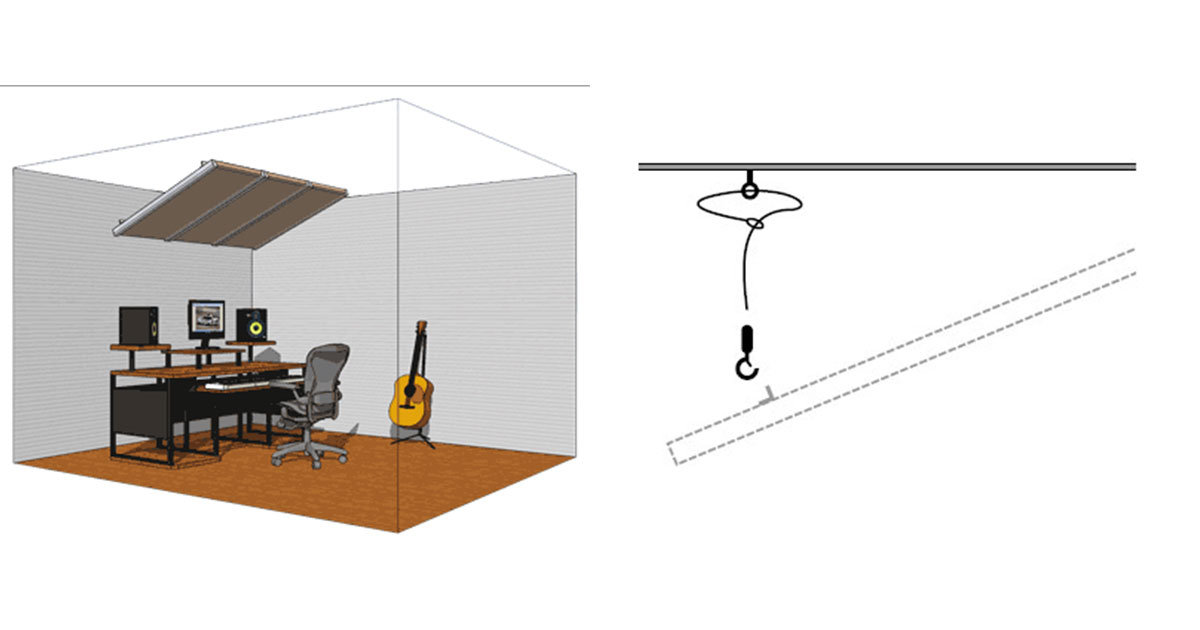 Esempio di installazione dei pannelli Primacoustic Stratos