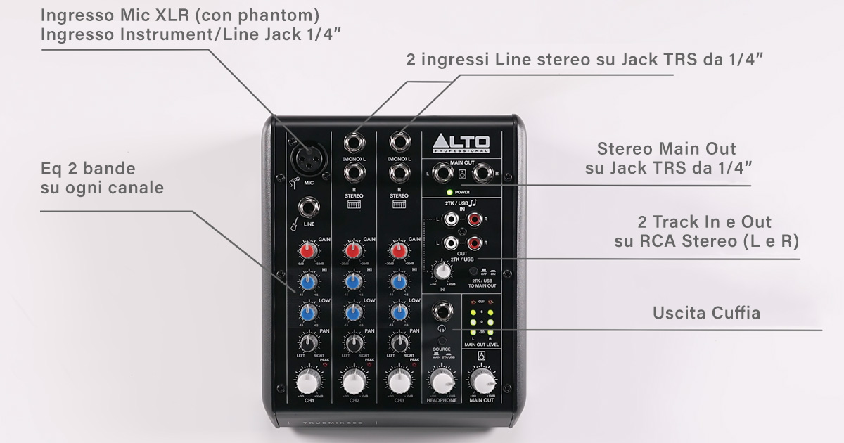 Alto Truemix 500 è un mixer analogico a 3 canali, 1 mono, due stereo dotato di interfaccia audio USB per computer PC e Mac. Un mixer per podcaster, live streamer e per chi cerca una soluzione compatta nell'home studio o per piccoli live