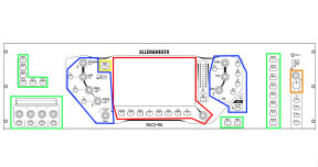 controlli su canale dell'Allen & Heath SQ-6