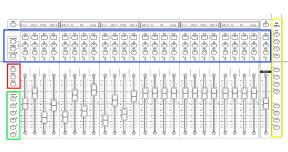 channel strip dell'Allen & Heath SQ-6