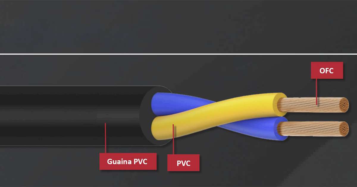 Anche nei cavi speaker viene assicurata la stessa qualità degli altri cavi Composer. I due conduttori in rame privo di ossigeno sono rivestiti in PVC, con un'ulteriore guaina in PVC esterna. Anche nei cavi speaker viene assicurata la stessa qualità degli altri cavi Composer. I due conduttori in rame privo di ossigeno sono rivestiti in PVC, con un'ulteriore guaina in PVC esterna.