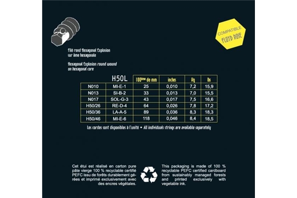 Savarez - Hexagonal Explosion - H50L Light Set 010/046