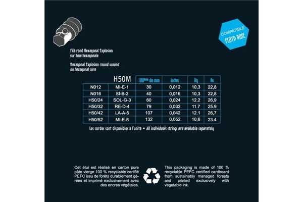 Savarez - Hexagonal Explosion - H50M Medium Set 012/052