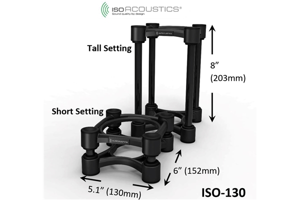 IsoAcoustics - ISO-130