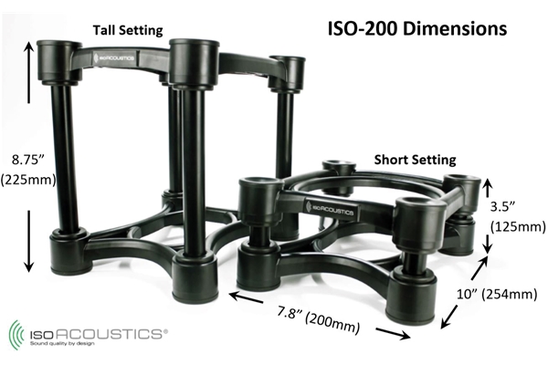 IsoAcoustics - ISO-200