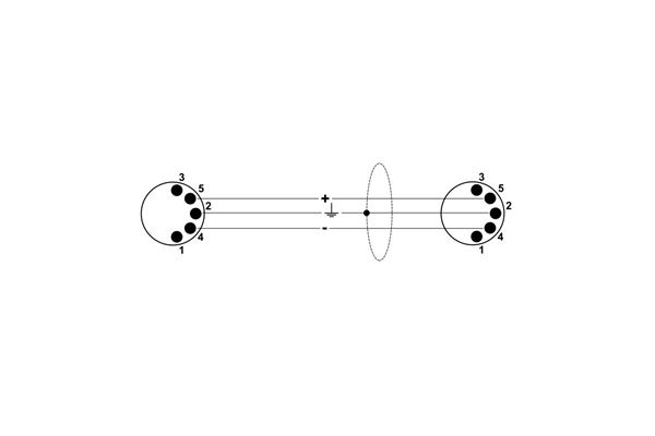 Quik Lok - SX/164-0,5 Cavo Midi 5 Poli 0,5 mt