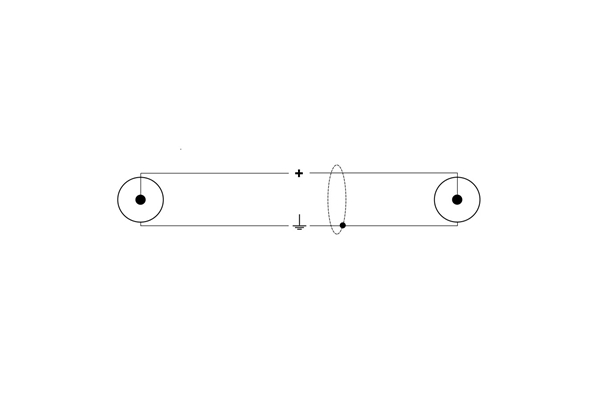 Quik Lok - RKSA/110-2 - 2 RCA Maschio/2 RCA Maschio