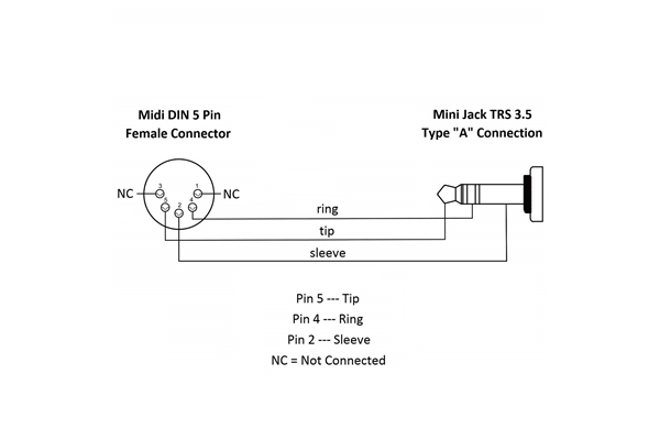 Quik Lok - SX/164 TRS-MIDI 0,20 