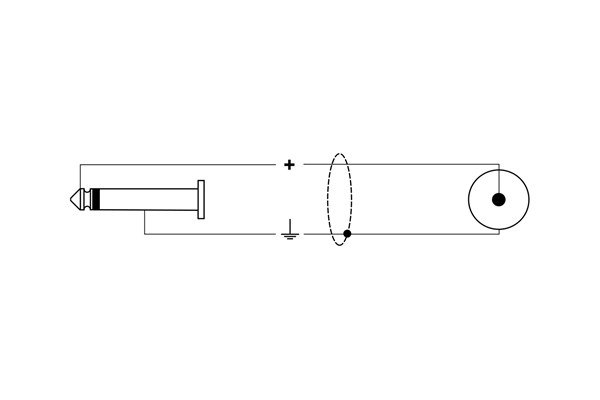 Quik Lok - RKSA/128-5 Jack Mono/RCA Maschio