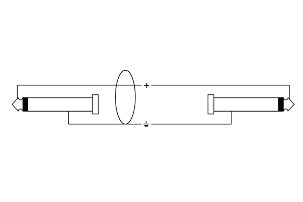 Cordial - CFI 0.15 RR