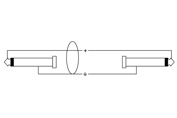 Cordial - CPI 6 PR