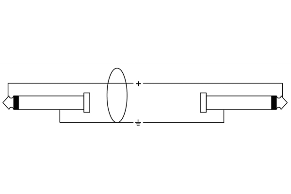 Cordial - CRI 6 PP