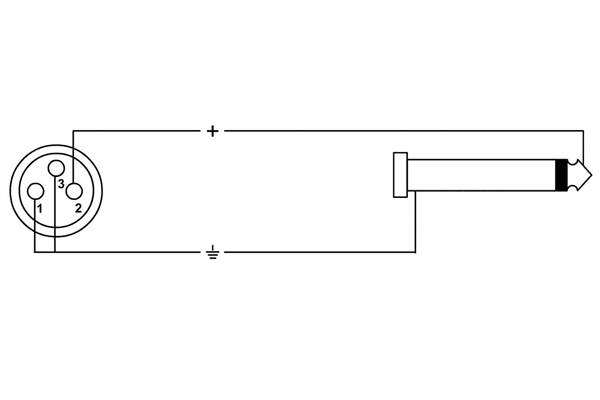 Cordial - CCM 5 FP