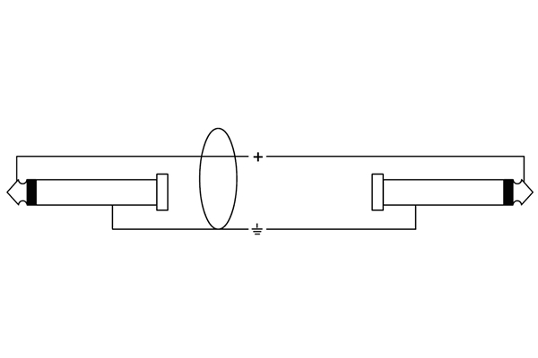 Cordial - CPL 3 PP