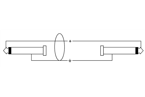 Cordial - CFU 1.5 PP