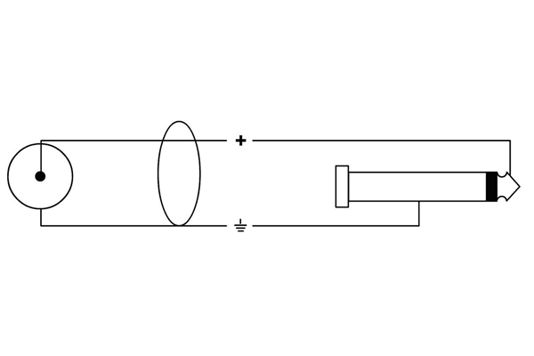 Cordial - CFU 6 PC