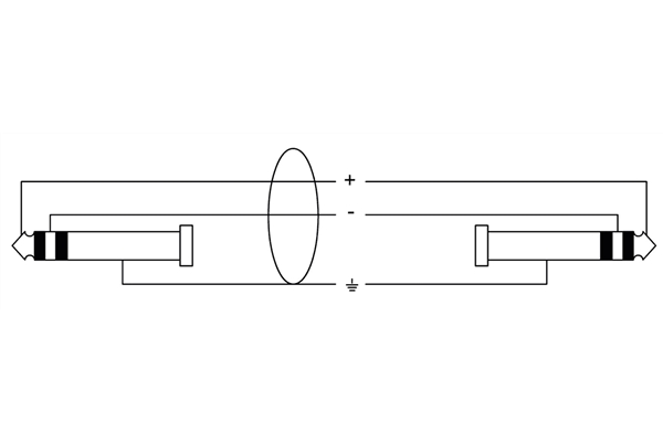 Cordial - CFM 3 VV