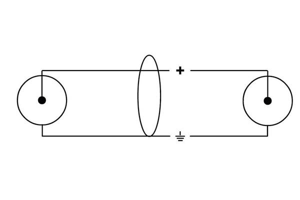Cordial - CFU 0.9 CC