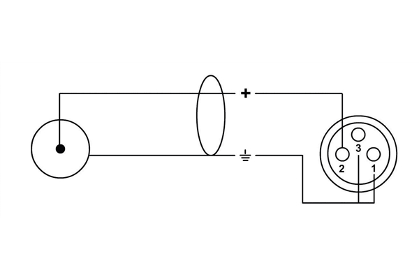 Cordial - CFU 1.5 FC