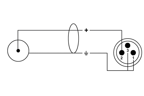 Cordial - CFU 3 MC