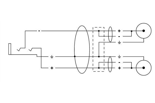 Cordial - CFY 0.3 YCC