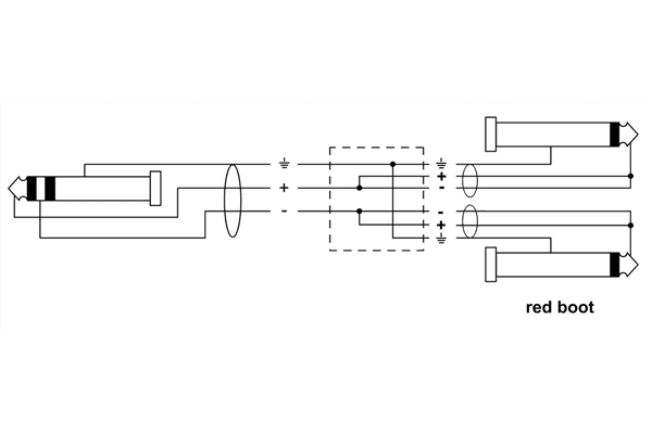 Cordial - CFY 6 VPP