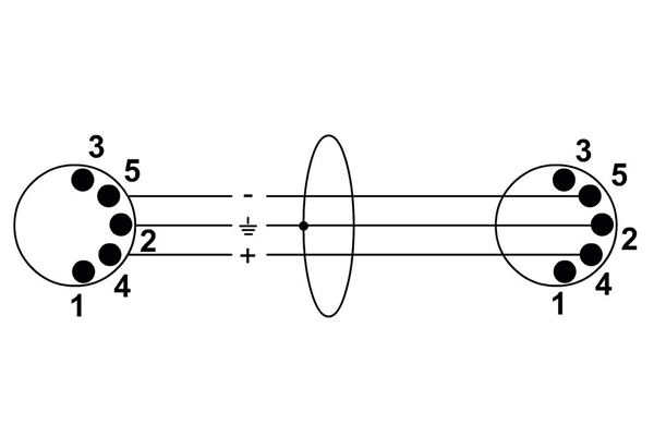 Cordial - CFD 3 AA