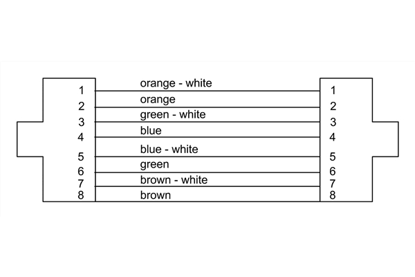 Cordial - CSE 50 NN 5 SD