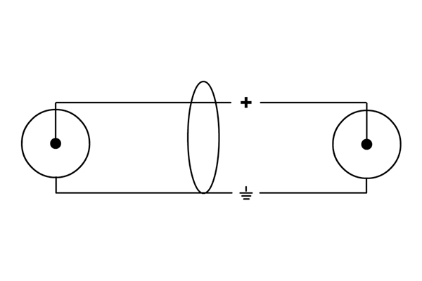 Cordial - CPDS 3 CC
