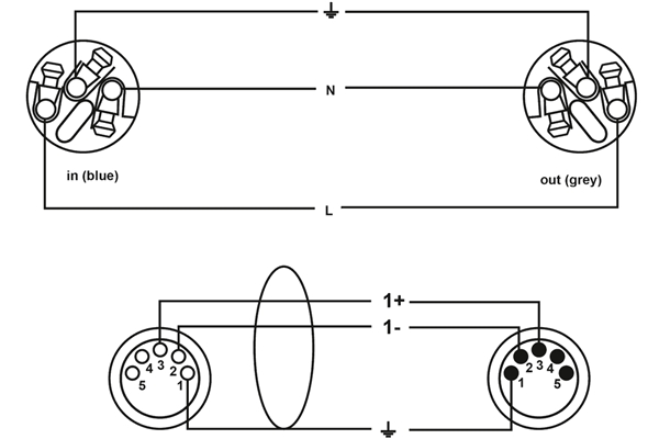 Cordial - CPH 5 DMX 1-5 PWR 1