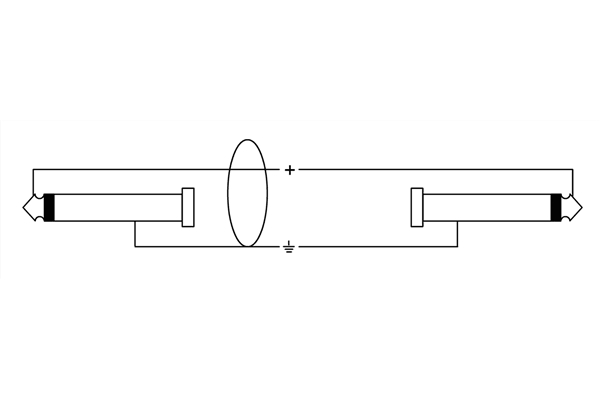 Cordial - CII 6 PP