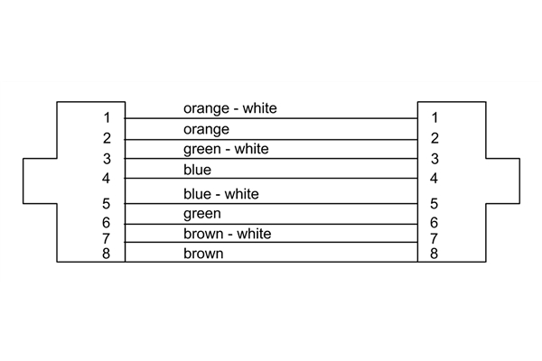 Cordial - CSE 50 HH 5 SD