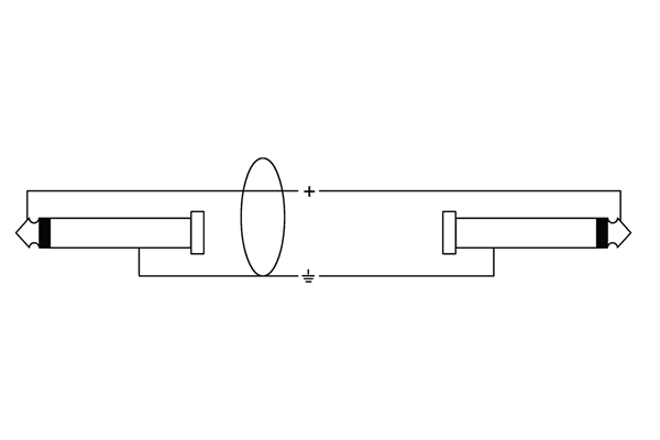 Cordial - CII 9 PR