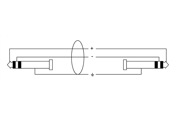 Cordial - CPP 0.6 TT