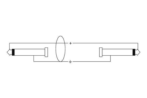 Cordial - CSI 15 PP-METAL