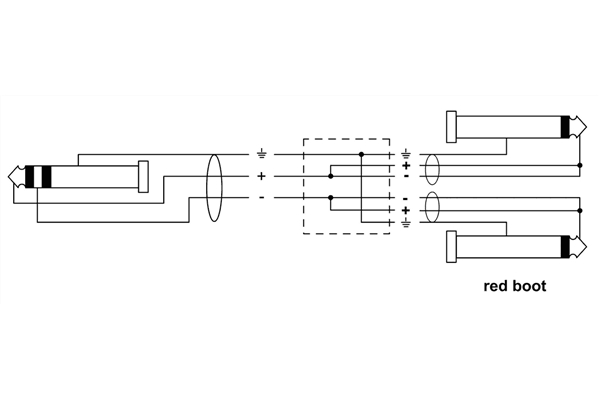 Cordial - CFY 0.9 VPP