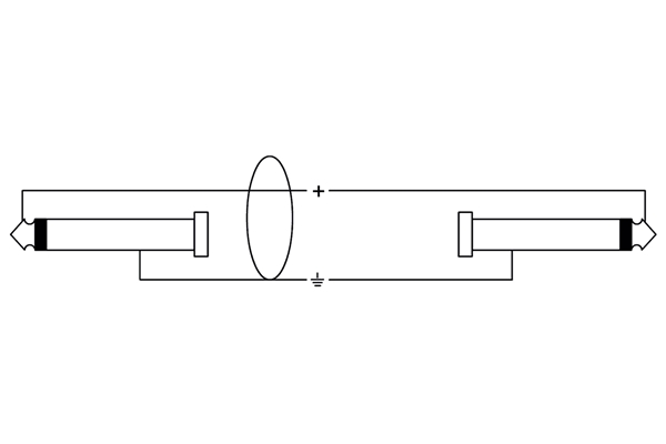 Cordial - CCFI 0.3 PP
