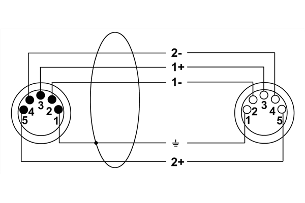 Cordial - CDX 3-2