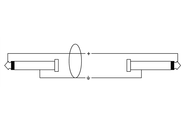 Cordial - CPI 1 PZ