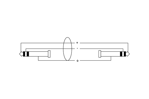 Cordial - Elements EM 0.5 VV