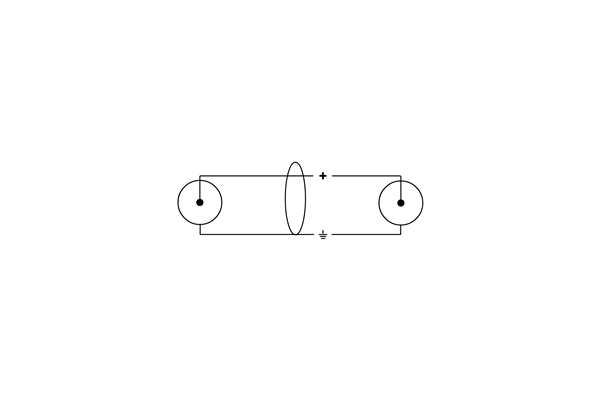 Cordial - Elements EU 0.5 CC