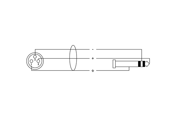 Cordial - Elements EM 0.5 FV