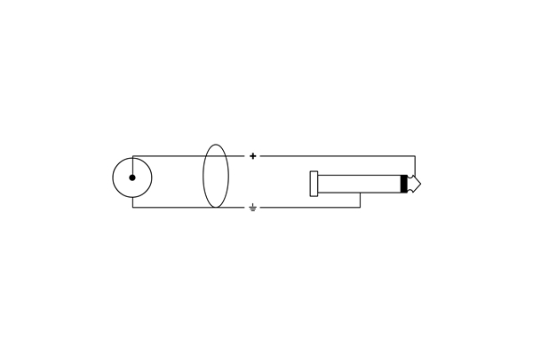 Cordial - Elements EU 3 PC