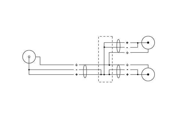 Cordial - Elements EY 0.3 ECC