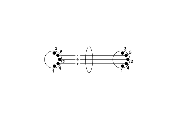 Cordial - Elements ED 0.5 AA