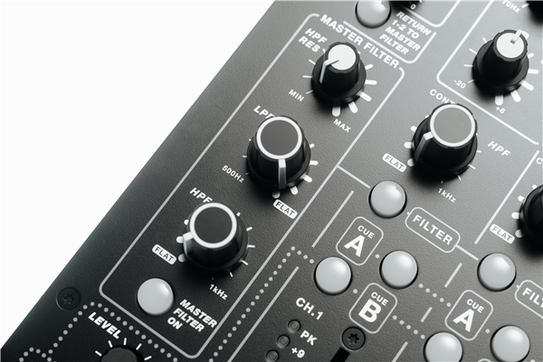 Allen & Heath - PLAYdifferently Model 1.4